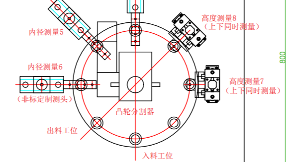 精密軸加工在線測量設備